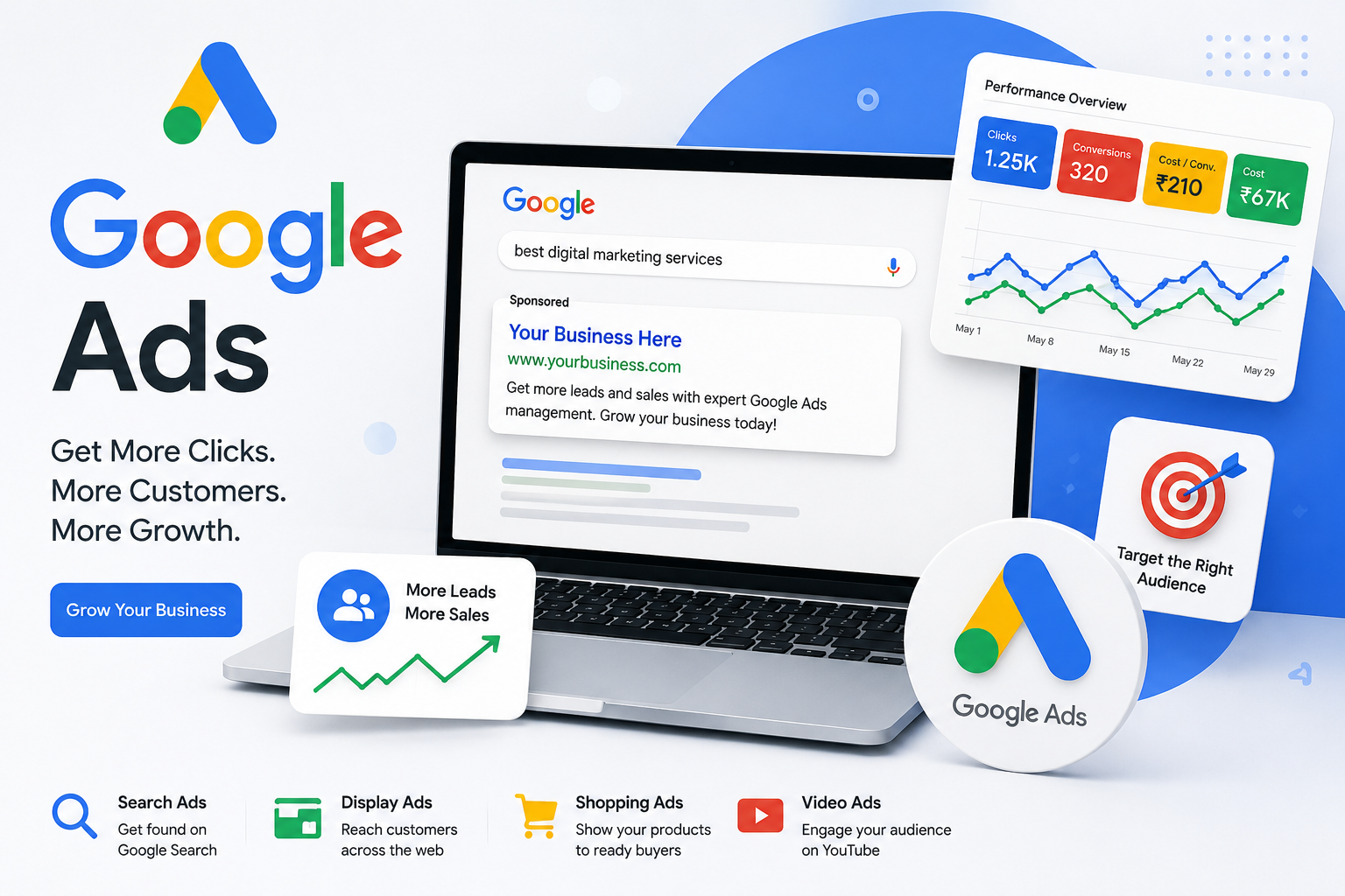 Google Ads Services