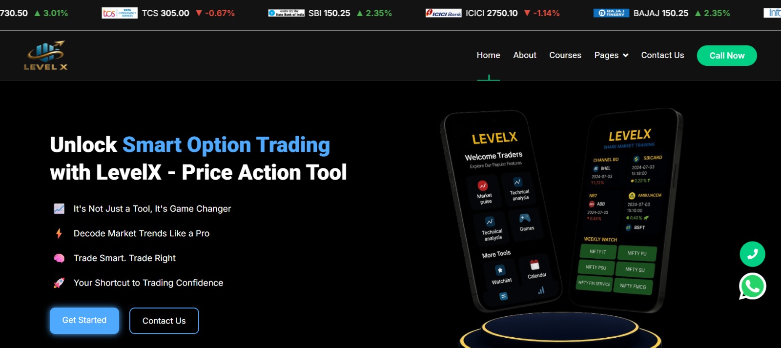 LEVELX