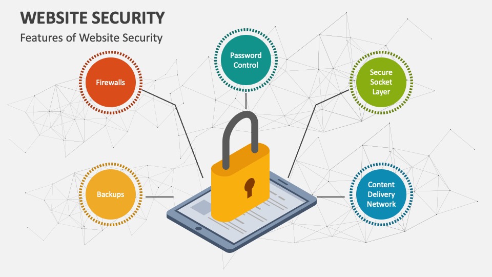 Website Security